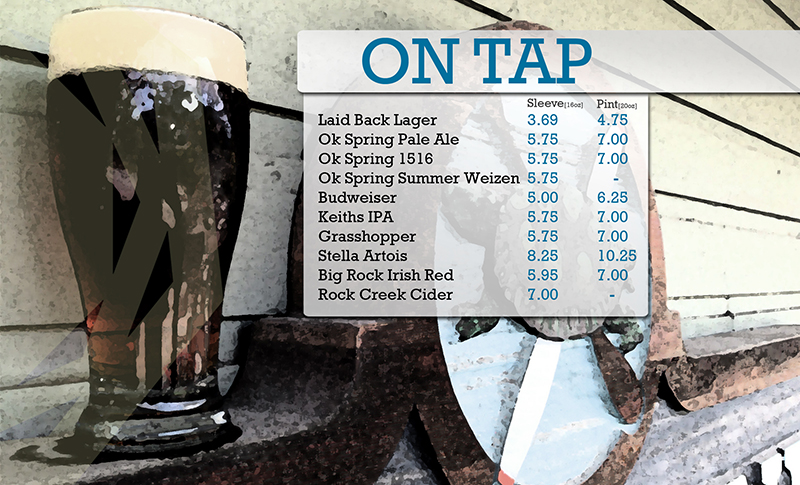 turtle bay beer menu